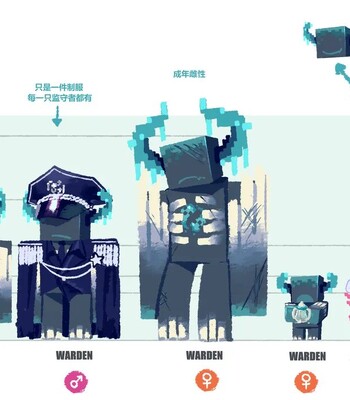 Warden comic comic porn sex 14